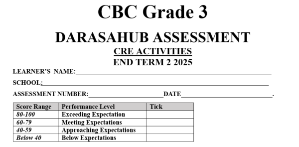 Grade 3 CRE ACTIVITIES END OF TERM 2