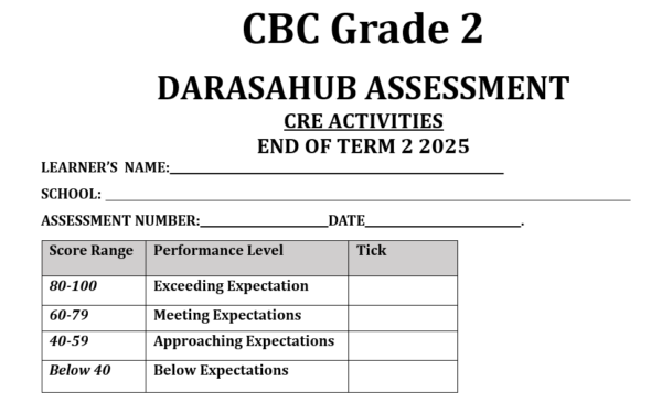 Grade 2 CRE ACTIVITIES END TERM 2 ASESMENT