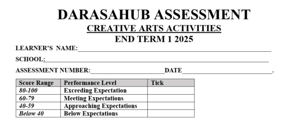 Grade 3 CREATIVE ARTS ACTIVITIES END TERM 1 ASSESMENT