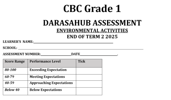 Grade 1 environmental activities end of term 2 ASSESMENT