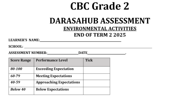 Grade 2 ENVIRONMENTAL ACTIVITIES END TERM 2 ASESMENT