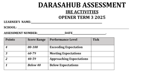 Grade 2 IRE ACTIVITIES TERM 3 OPENER ASESMENT