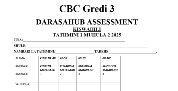 Gredi 3 KISWAHILI OPENER TERM 2