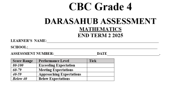 Grade 4 MATHEMATICS END TERM 2 2025  ASSESMENT