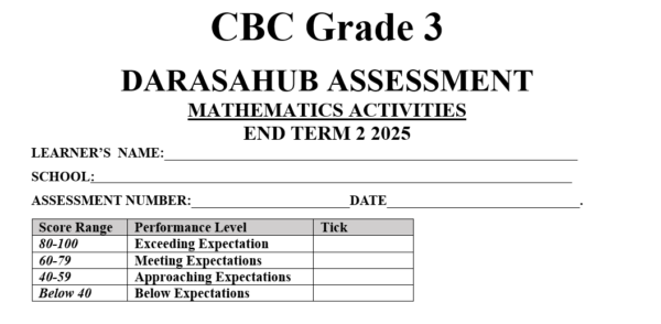 Grade 3 MATHEMATICS ACTIVITIES END TERM 2