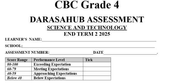 Grade 4 SCIENCE AND TECHNOLOGY END TERM 2 2025 ASSESMENT